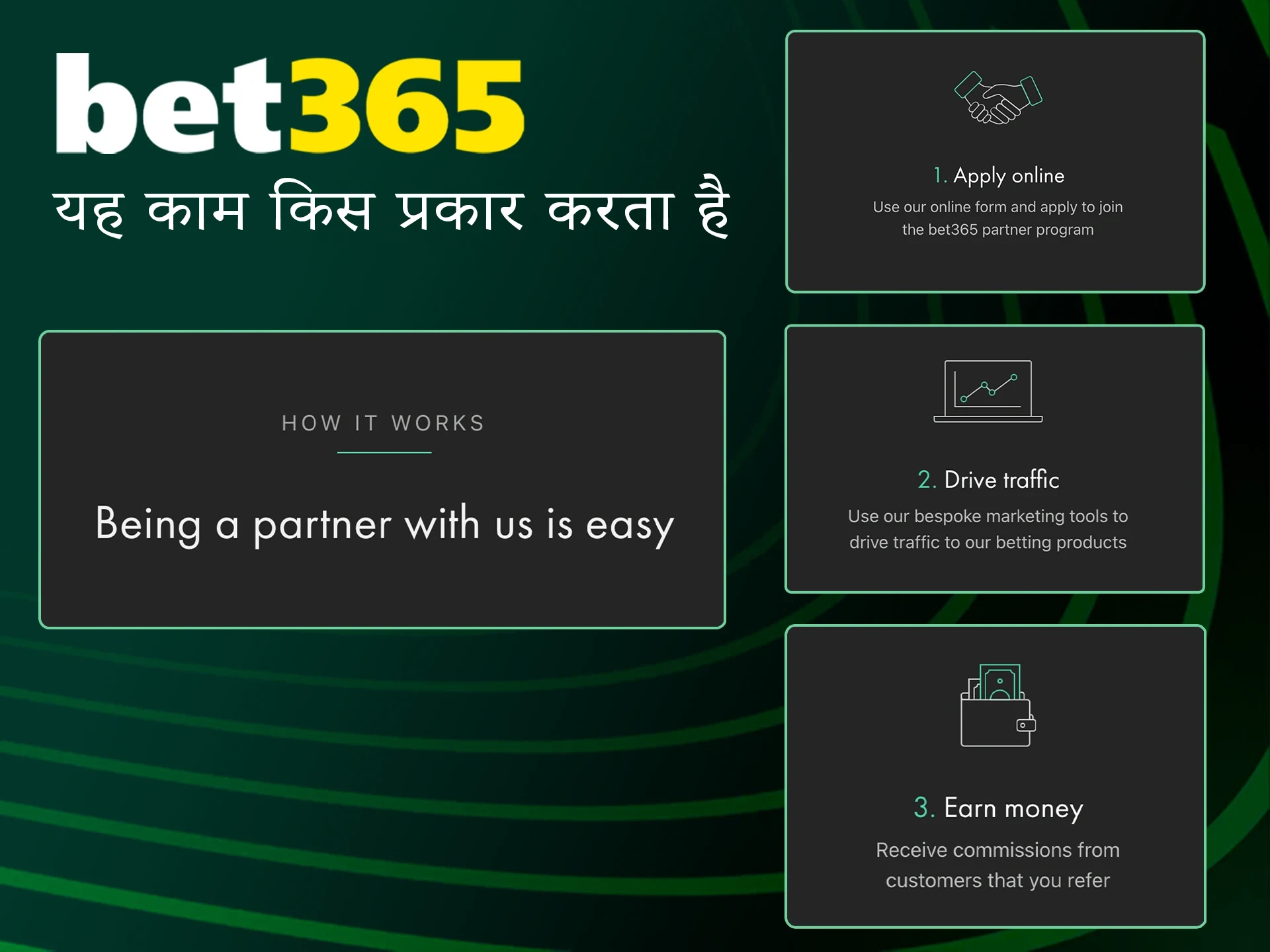 सरल चरणों के साथ Bet365 सहबद्ध कार्यक्रम में शामिल हों।