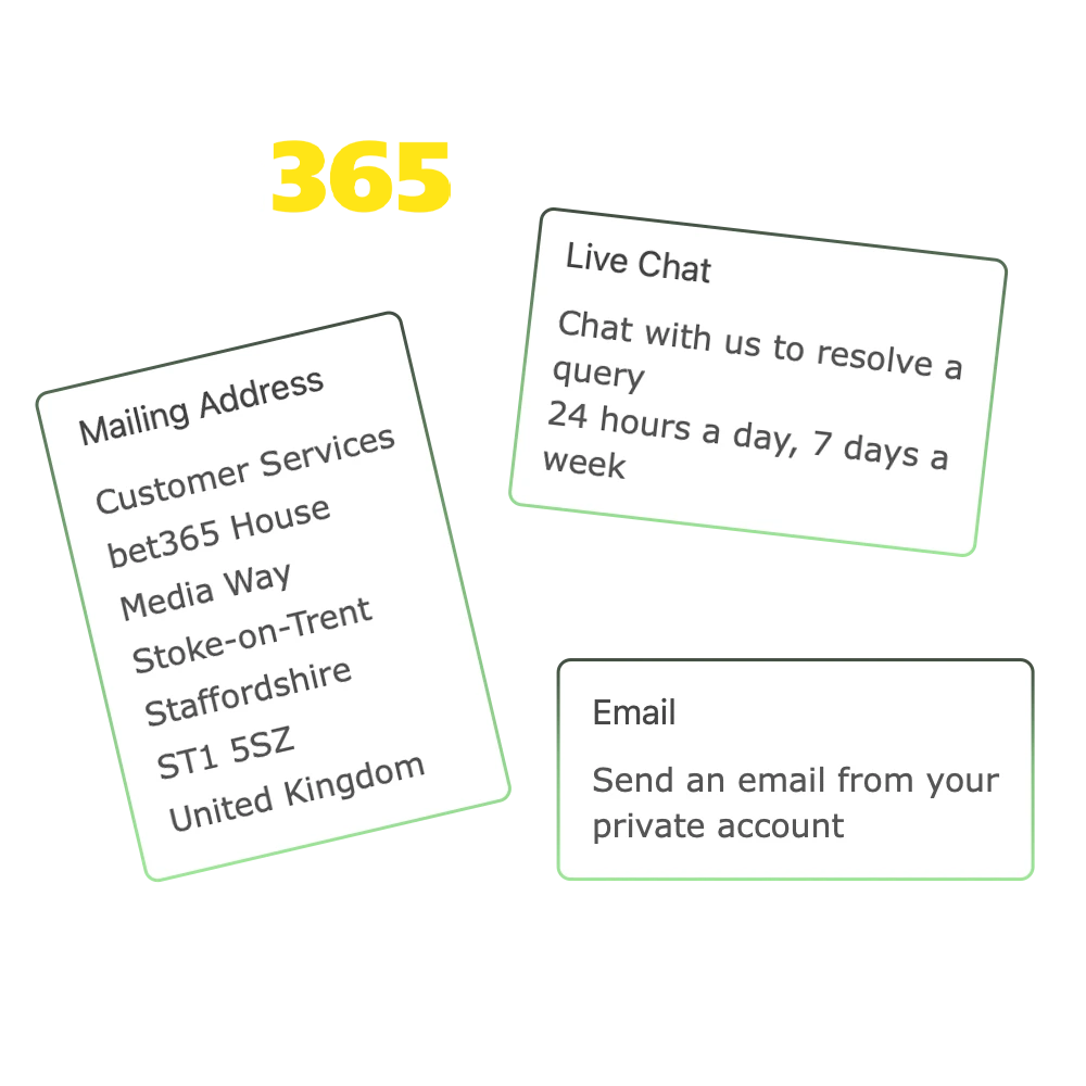 Explore possible methods of contacting Bet365 bookmaker support.