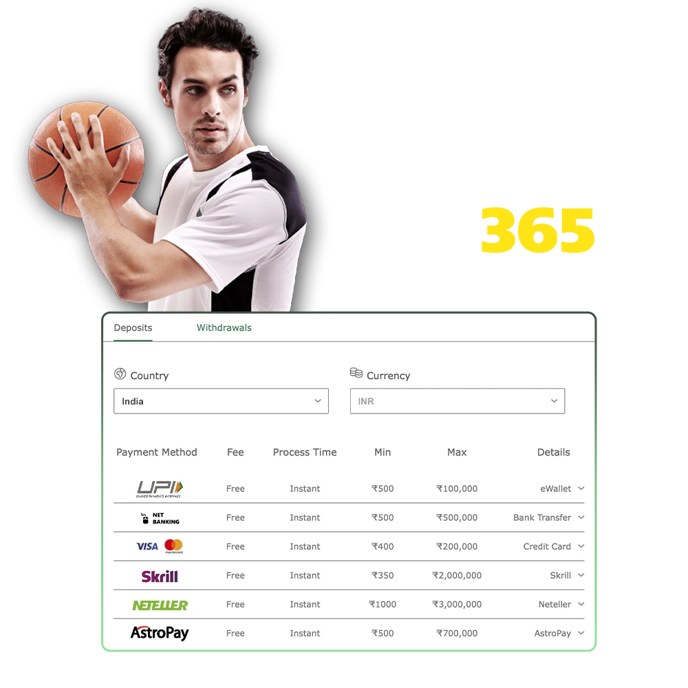 Depositing at Bet365 is very easy and is possible using the most popular methods.