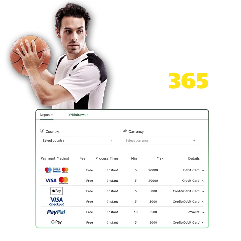 Depositing at Bet365 is very easy and is possible using the most popular methods.