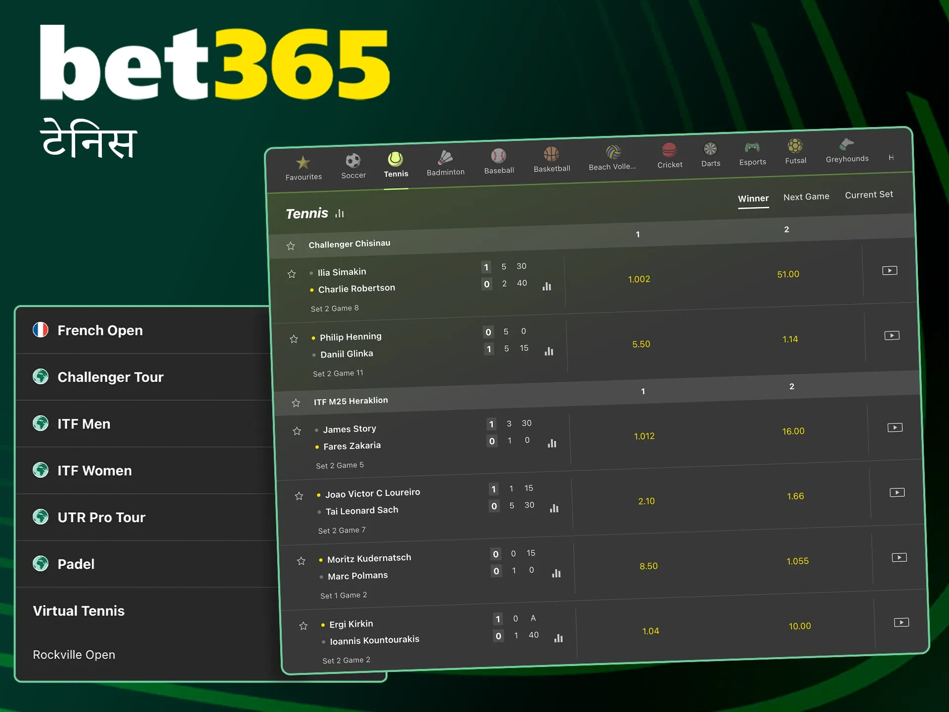Bet365 पर टेनिस शर्त के लिए एक पसंदीदा चुनें।