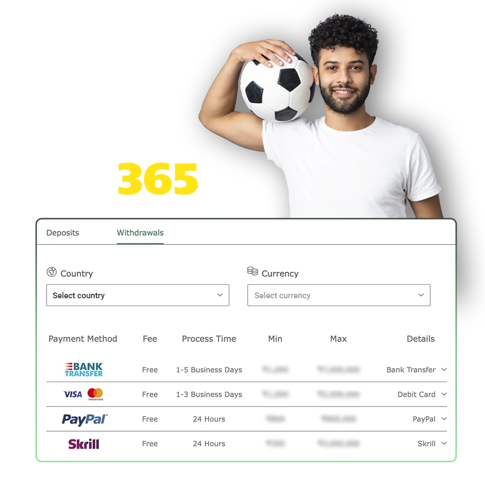 Bet365 guarantees you fast withdrawal of your winnings using the most popular methods.